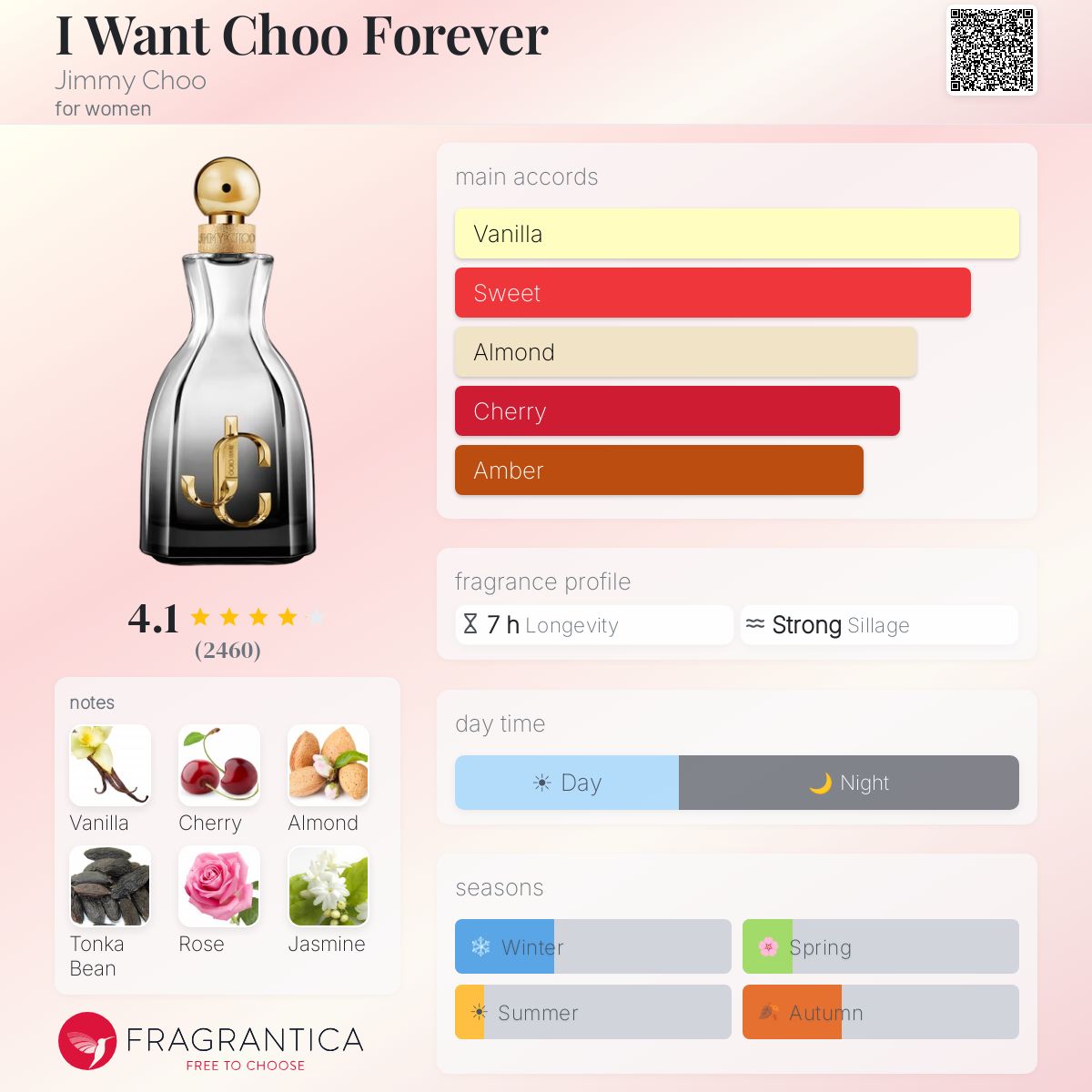 I Want Choo Forever by Jimmy Choo, 1.3 oz EDP Spray for Women