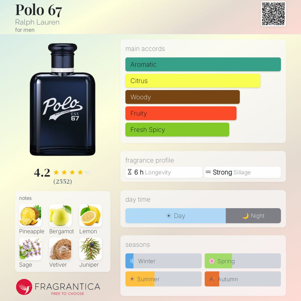 Polo EST 67 by Ralph Lauren, 2.5 oz EDT Refillable Spray for Men