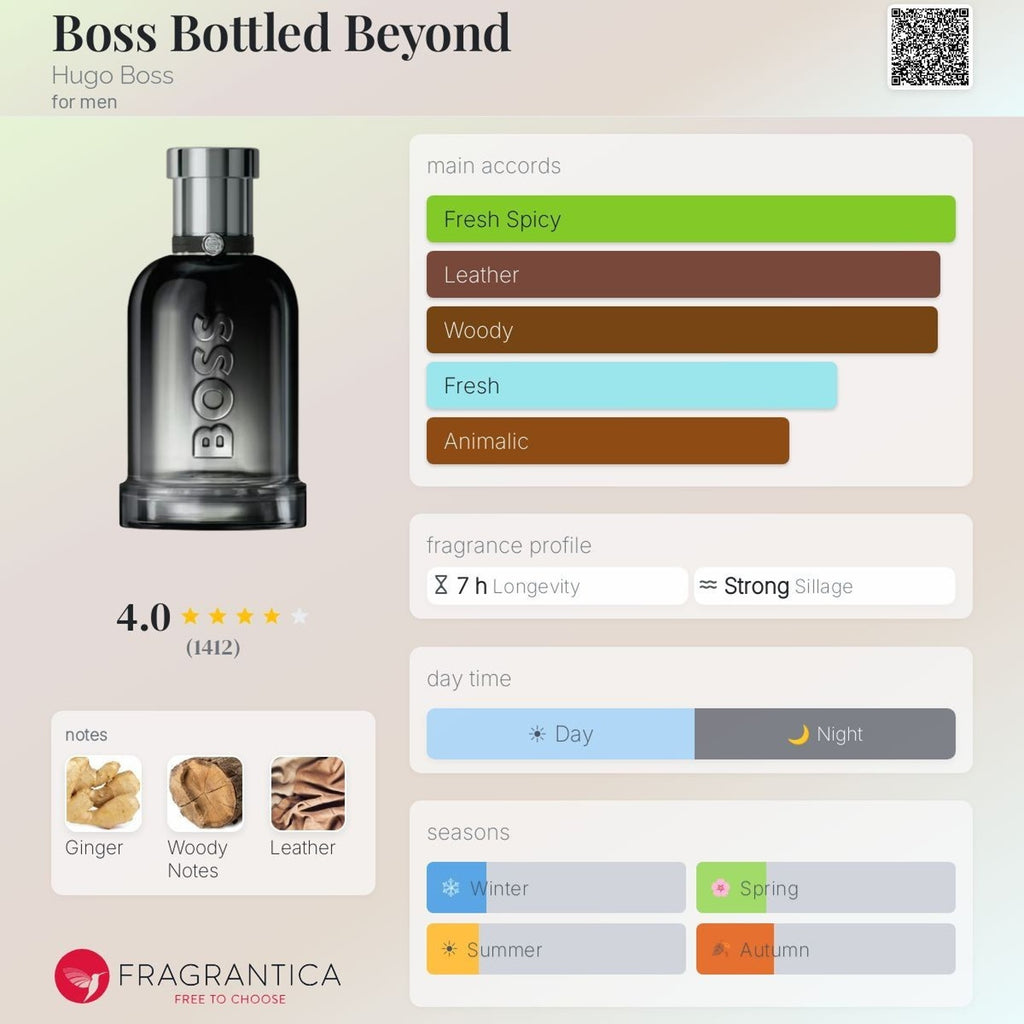 Hugo Boss Bottled Beyond EDP 1.2 ML Samples, Set of 2