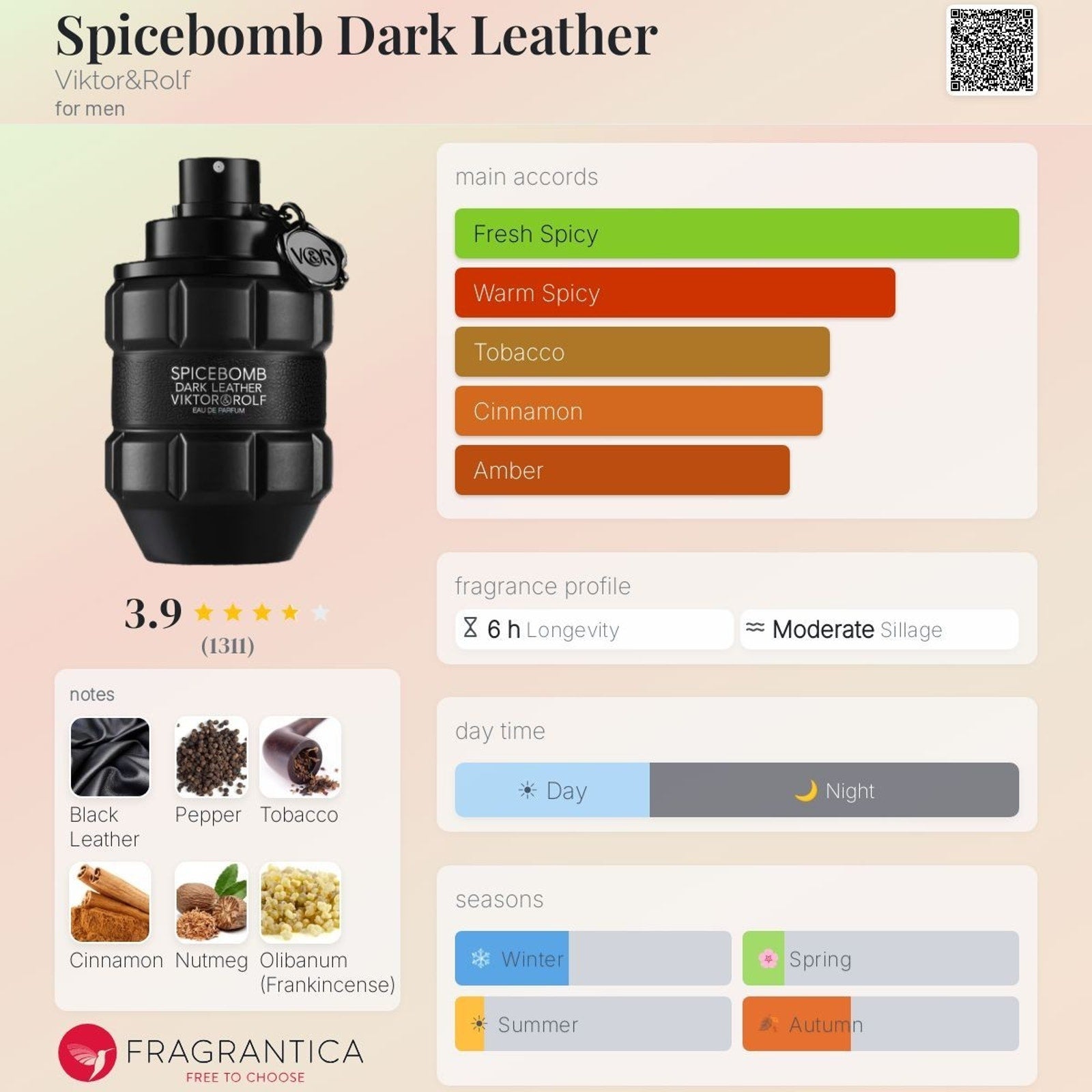 Spicebomb Dark Leather Viktor&Rolf EDP 10ML Travel Spray