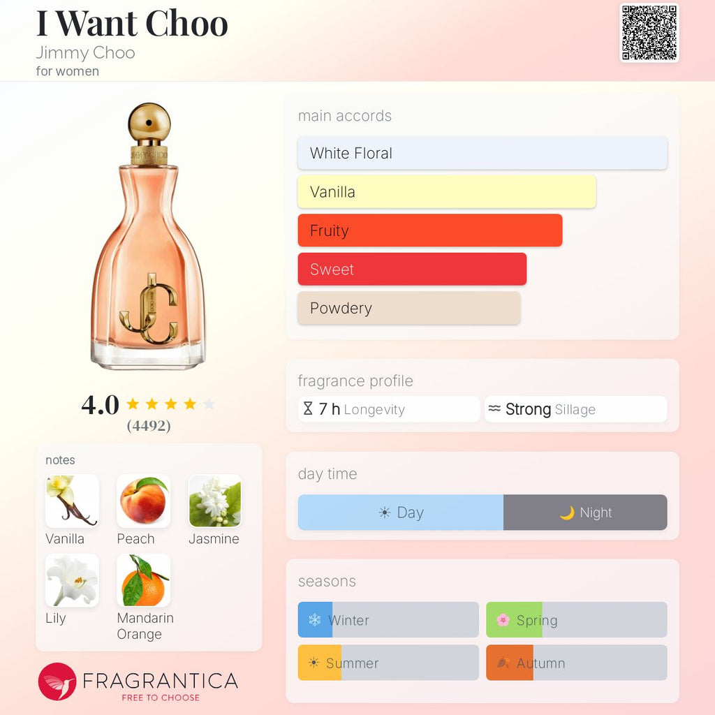 I Want Choo by Jimmy Choo, 1.3 oz EDP spray for Women