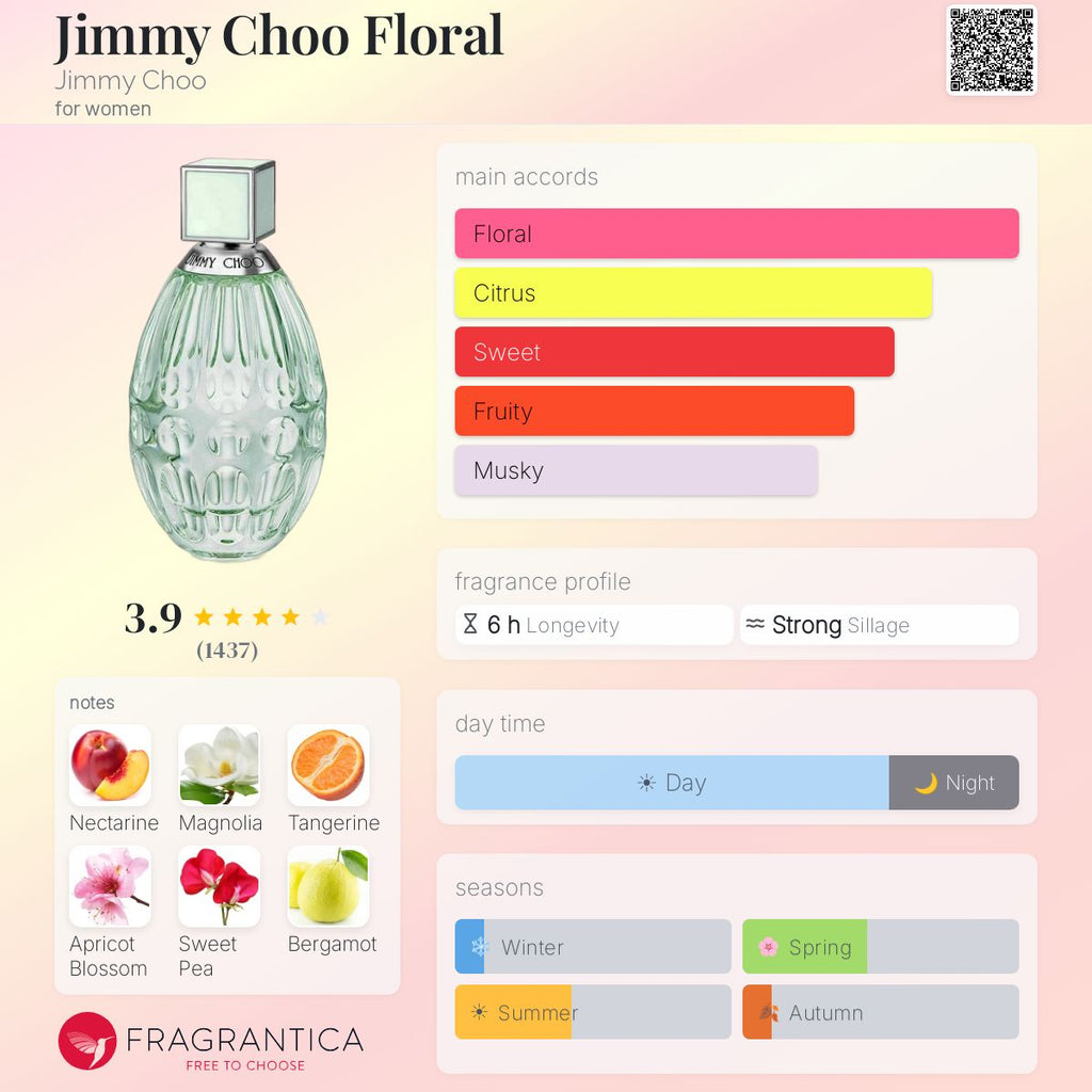Jimmy Choo Floral by Jimmy Choo, 2 oz EDT Spray for Women
