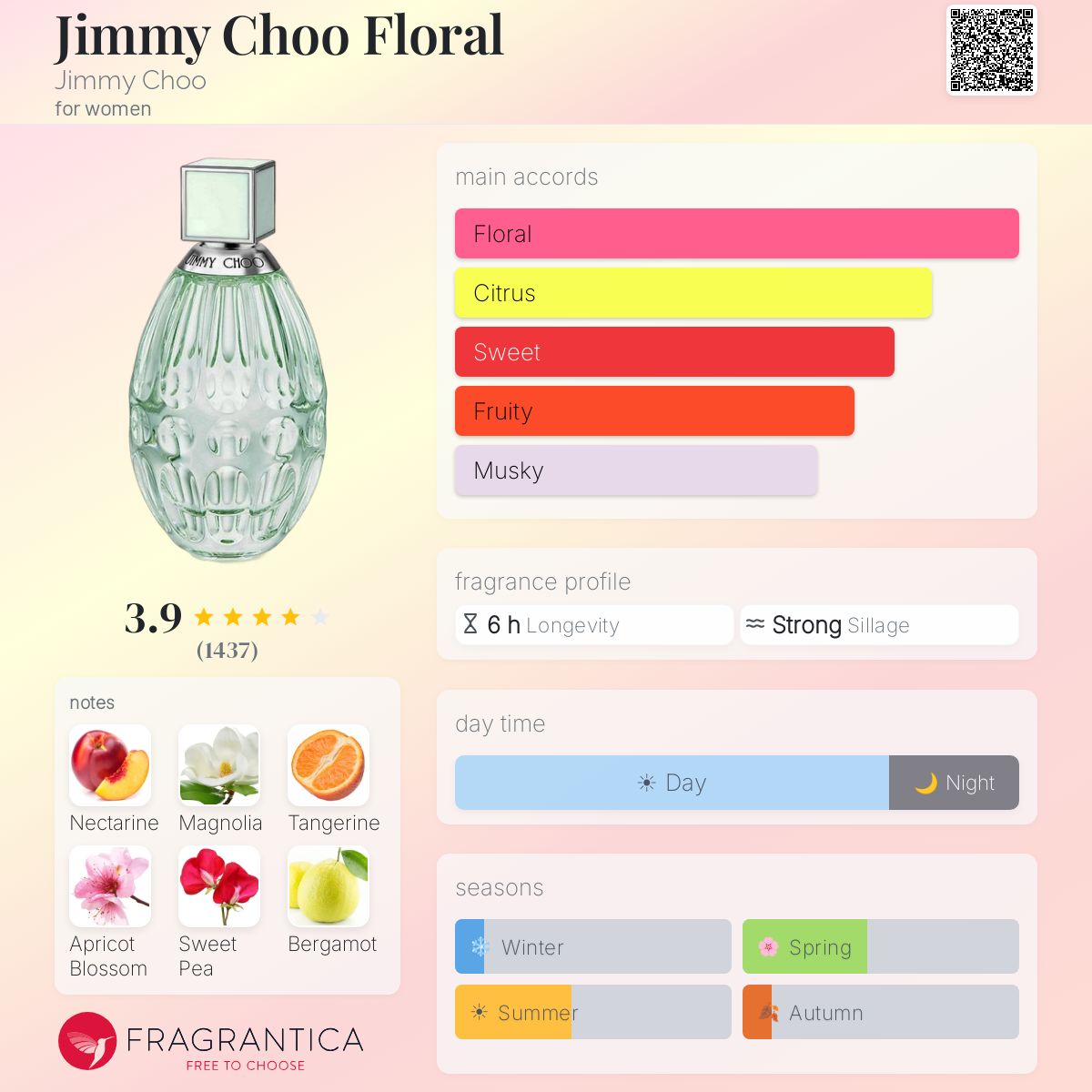 Jimmy Choo Floral by Jimmy Choo, 2 oz EDT Spray for Women