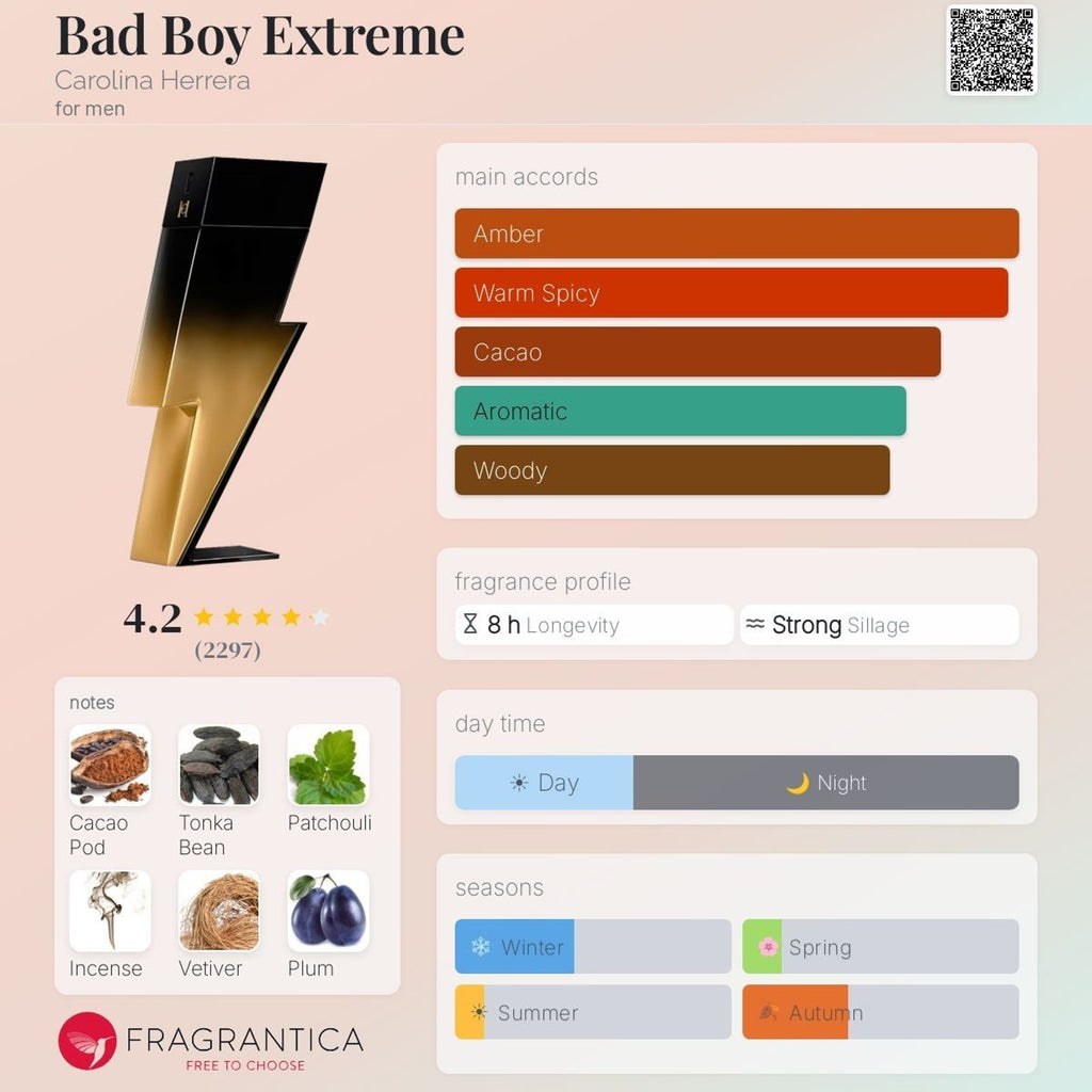 Bad Boy Carolina Hererra Extreme EDP 10ML Travel Spray